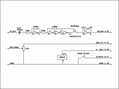 Het schema van de Fedi Systems cassette interface.